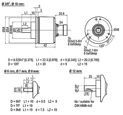 Drehgeber Encoder WDGI 58B (M23) connector S4