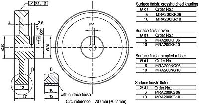 Z MRA200 measuring wheel encoder