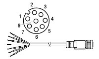 KI867SSI Drehgeber Kabeldose KI867SSI Drehgeber Kabeldose