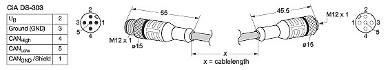 Z CVK567 encoder female connector