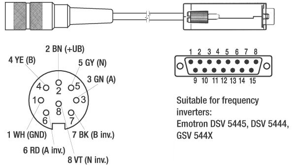 Z KD84015S-DIZ encoder female connector Z KD84015S-DIZ encoder female connector