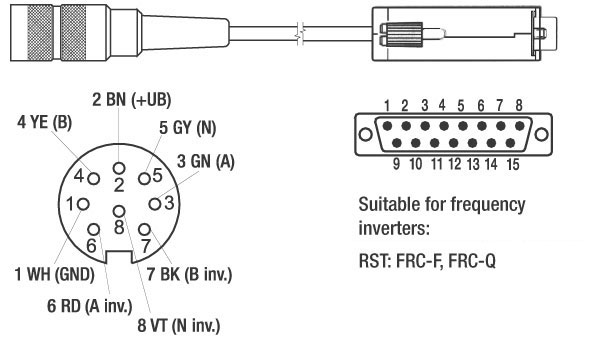 Z KD84015S-RST encoder female connector