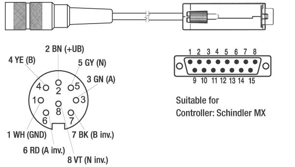 Z KD84015S-SDR encoder female connector Z KD84015S-SDR encoder female connector