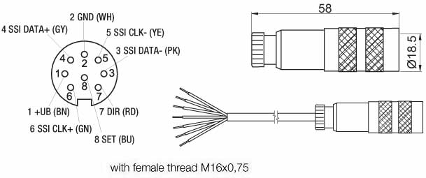 Z KD867 SSI female connector encoder Z KD867 SSI female connector encoder
