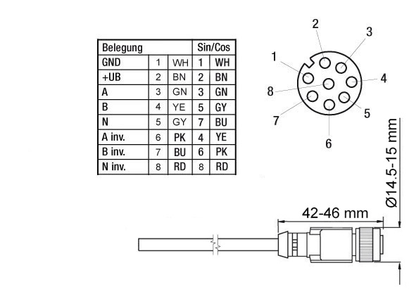 Z KI867 female connector encoder