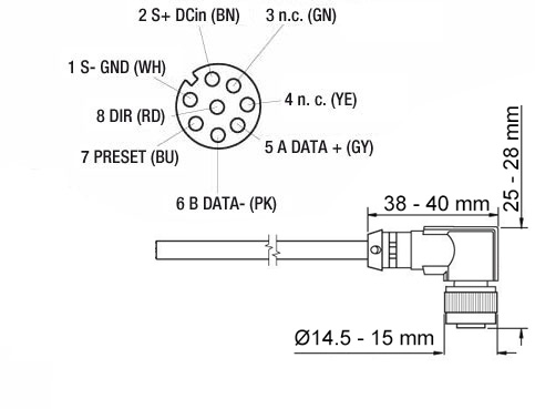 Z KIA867 EIA female connector encoder