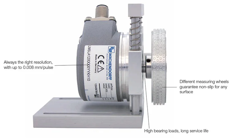 Functions measuring system LMS LA12