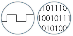 incremental or absolute